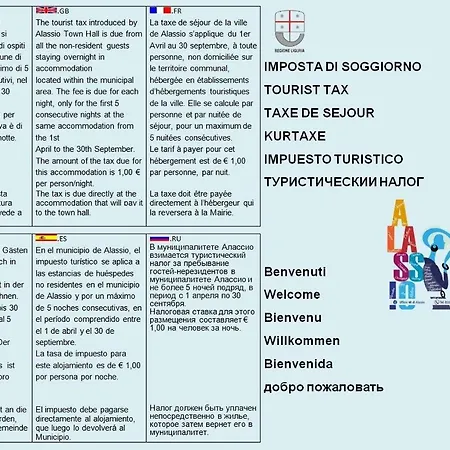 Mare E Non Solo 2 Алассіо